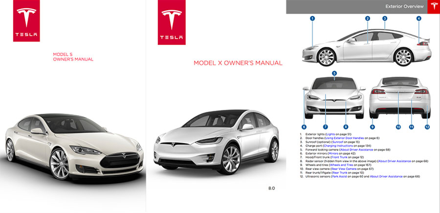 All of Tesla's User Manuals, Emergency Guides and Warranty Info in one