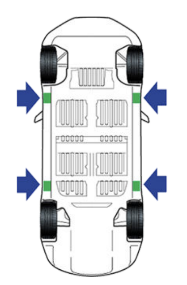 How to Properly Jack Up a Tesla Model S, X or 3, so you don't damage